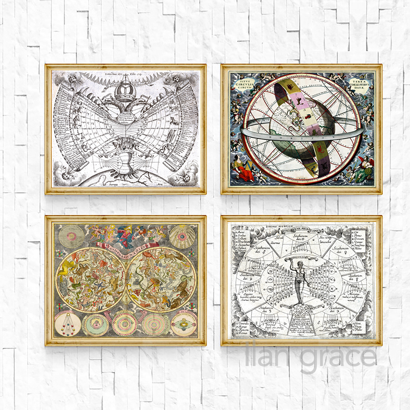 Vintage Astrological Star Char - Star Map Poster recensie en prijs