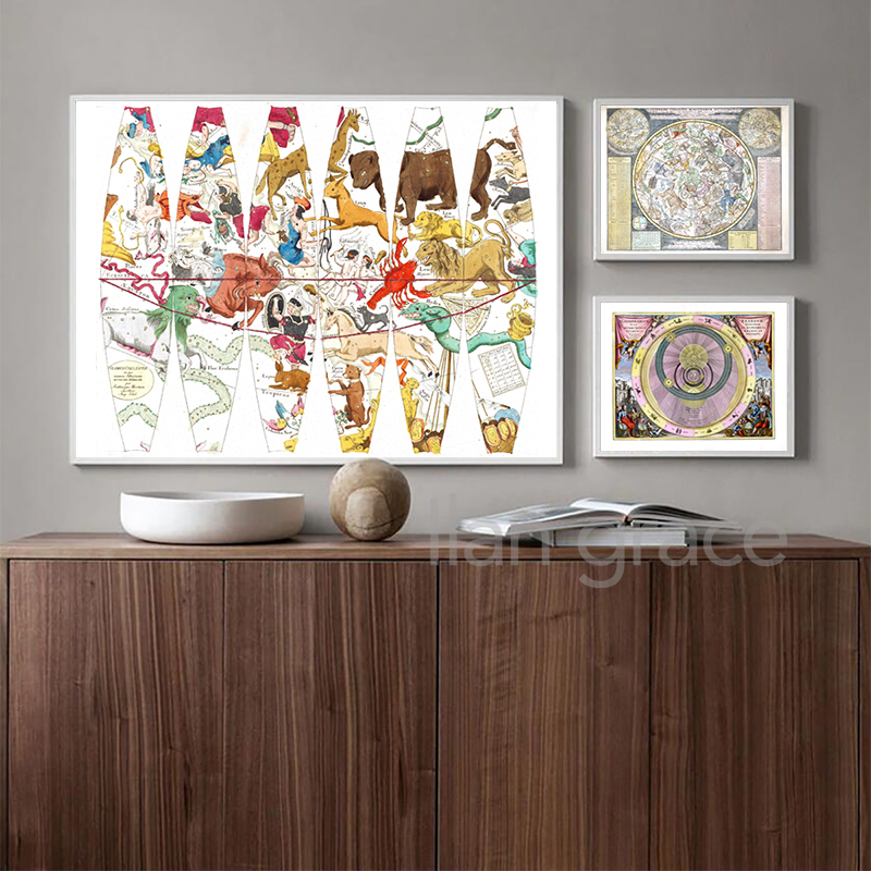 Vintage Astrological Star Char - Star Map Poster recensie en prijs