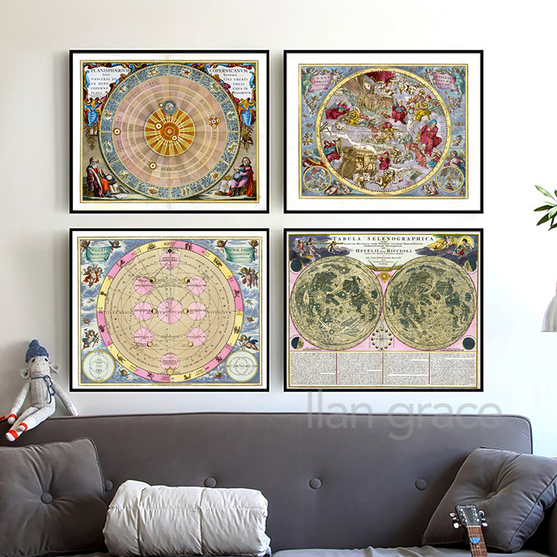 Vintage Astrological Star Char - Star Map Poster recensie en prijs