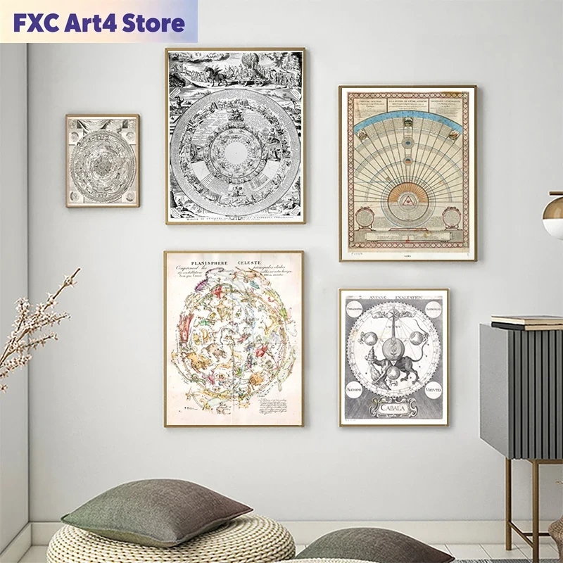 Frameless Vintage Astrological - Star Map Poster recensie en prijs